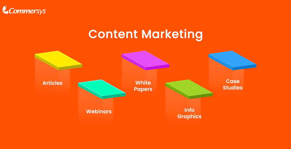 Five steps to effective content marketing - commersys